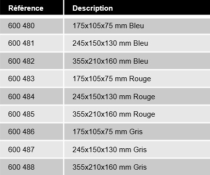 references-bac-a-bec-ergologic